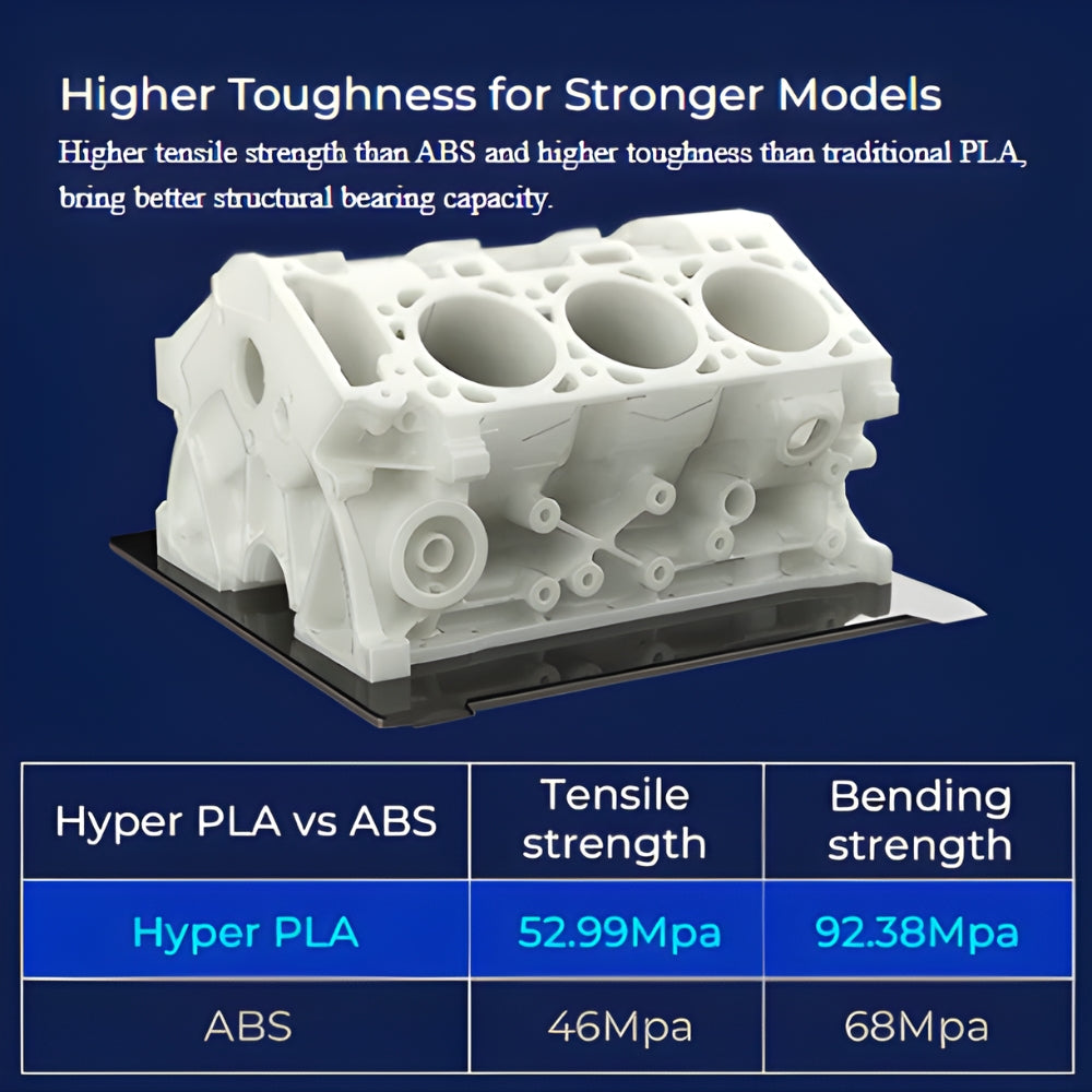 Creality Hyper PLA RFID 1kg 3D Filament 600mm/s Fast Print Durable Stable Creality Cloud