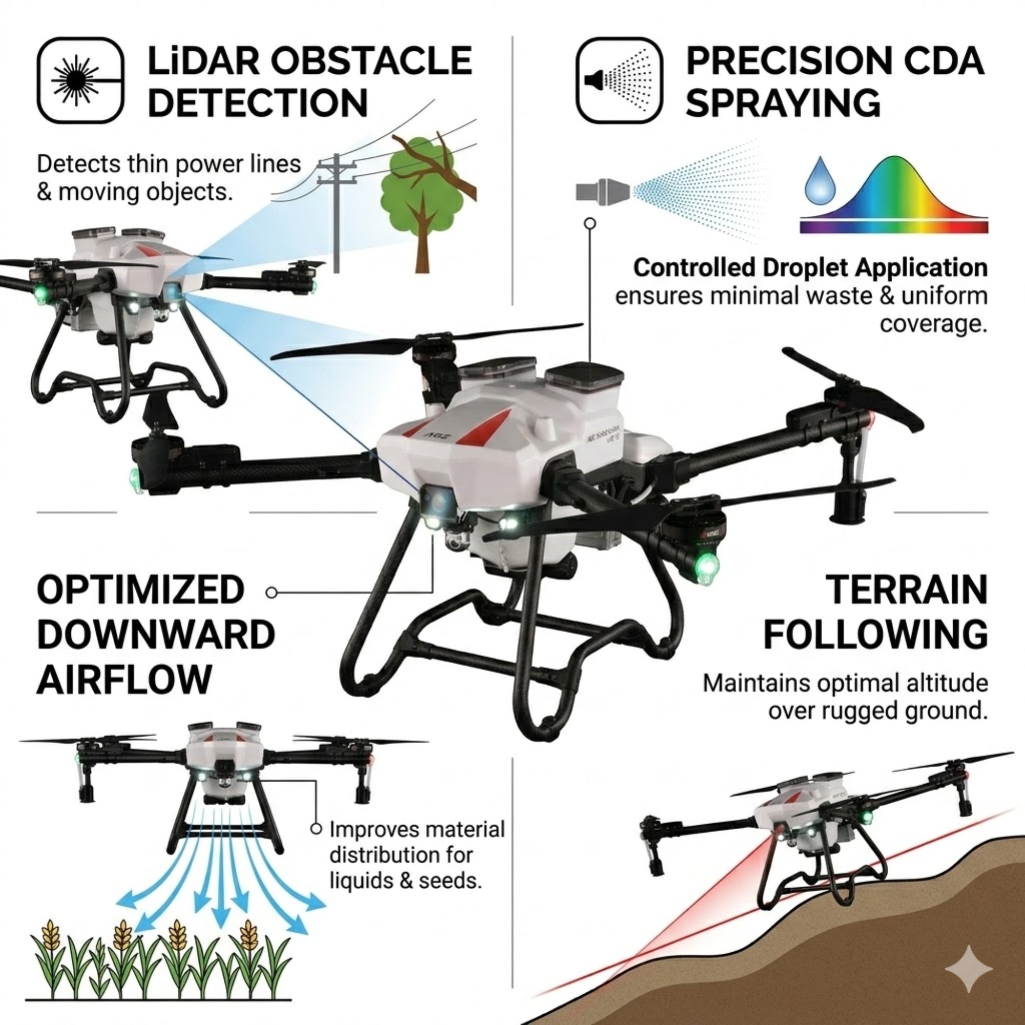 ABZ Innovation L30 Spraying Drone LiDAR Precision CDA Agriculture Use Precision Farming Use