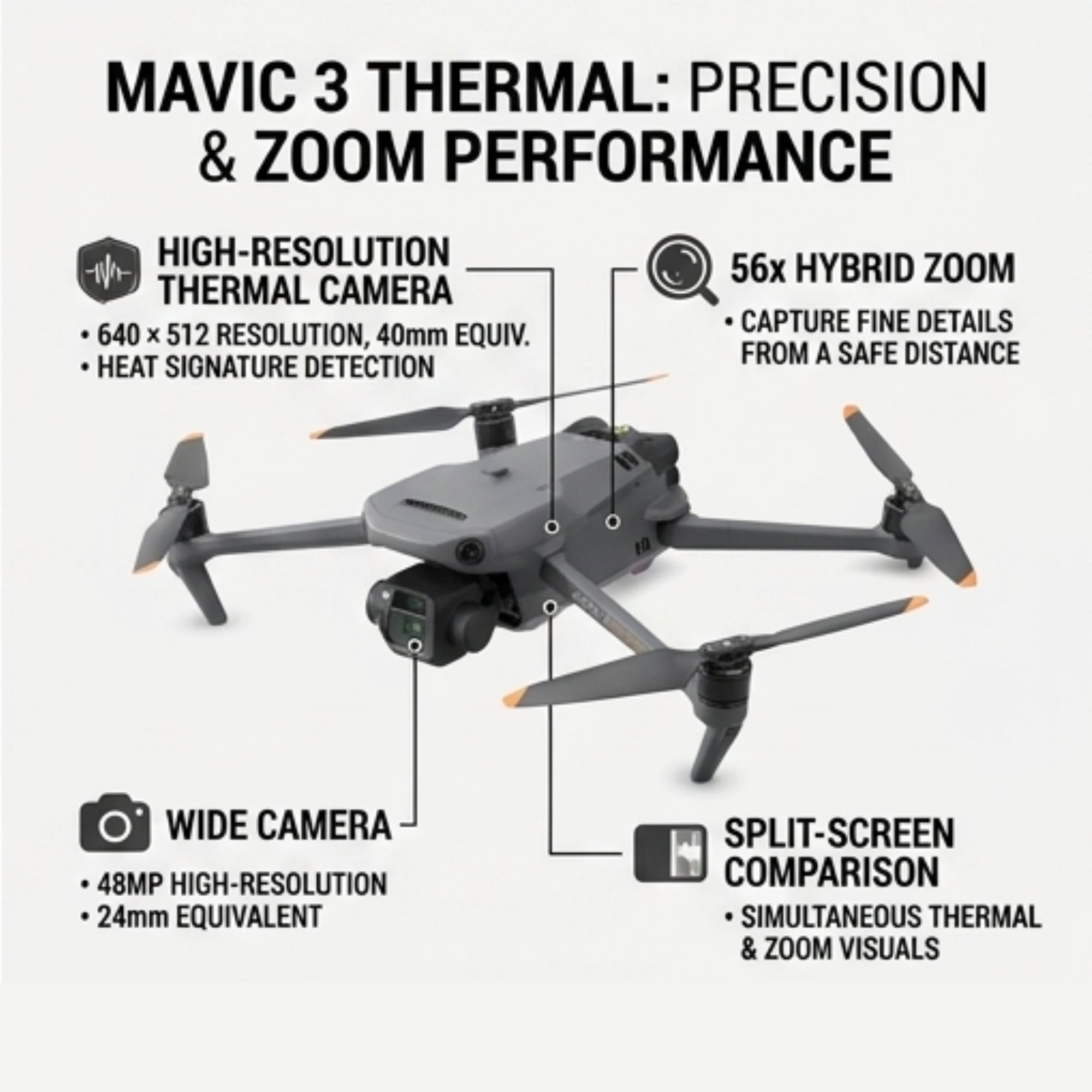 DJI Mavic 3 Thermal Advanced UAV Heat Detection Inspection Rescue Use