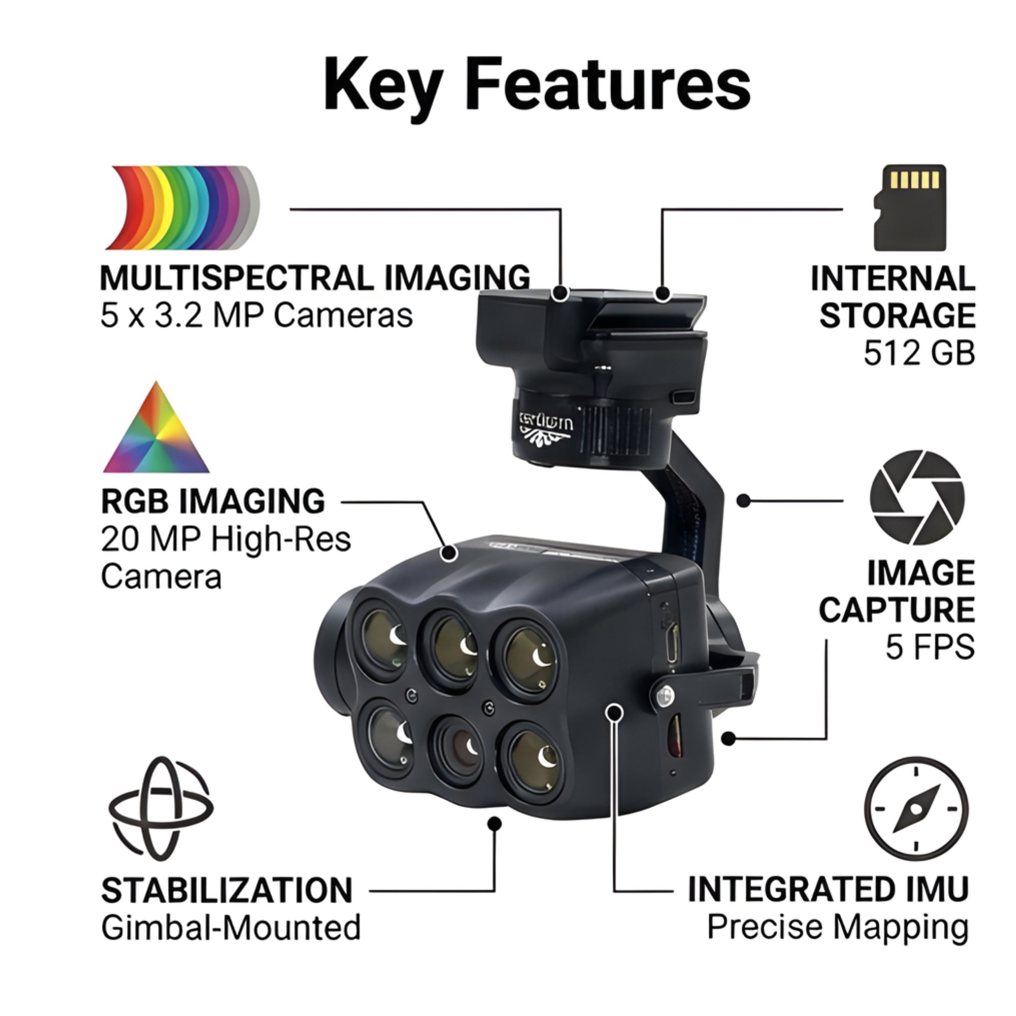 Inspired Flight Sentera 6X IF1200A Payload - Drone Mapping Camera System