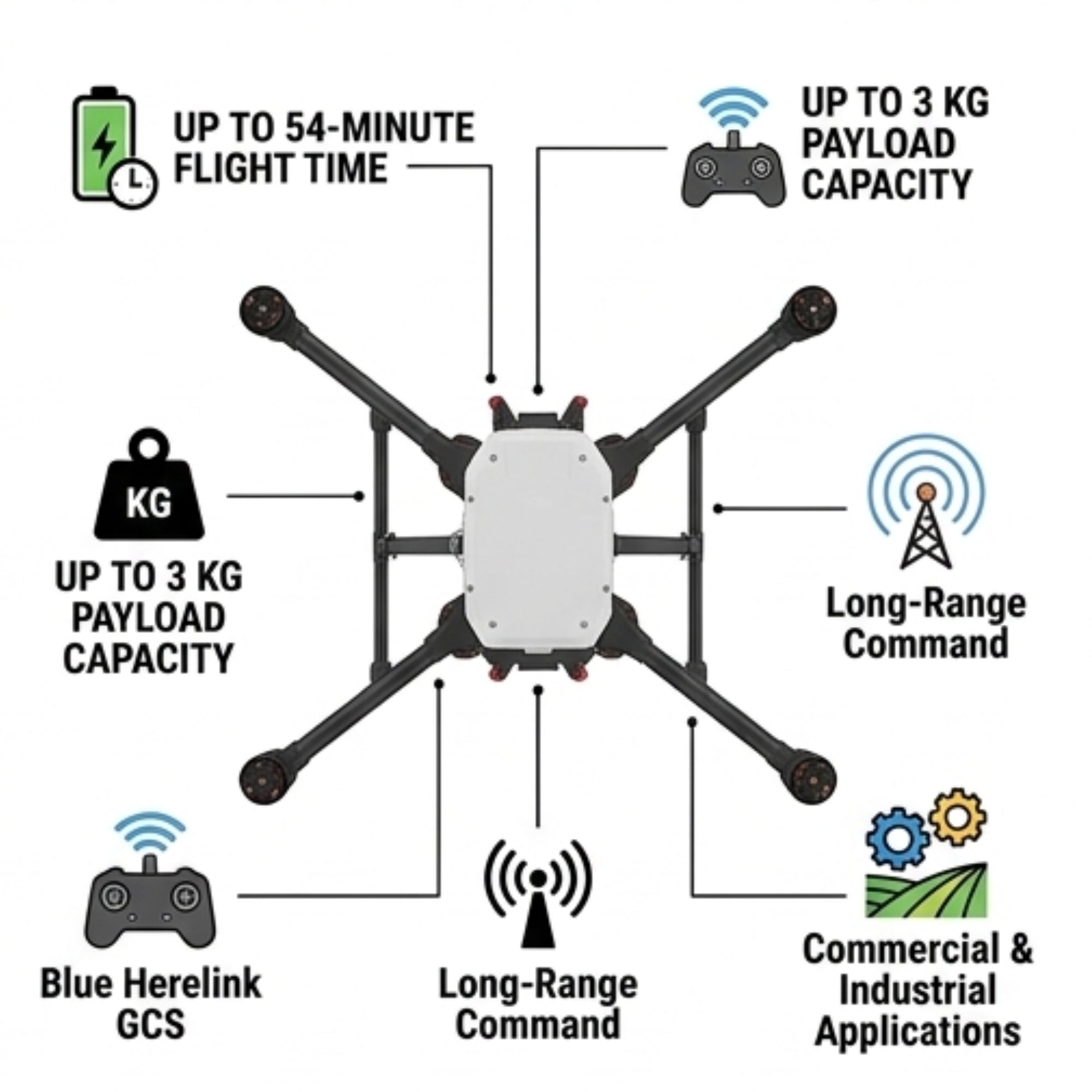 Inspired Flight IF800 Quadcopter Bundle with Blue Herelink Ground Control Station