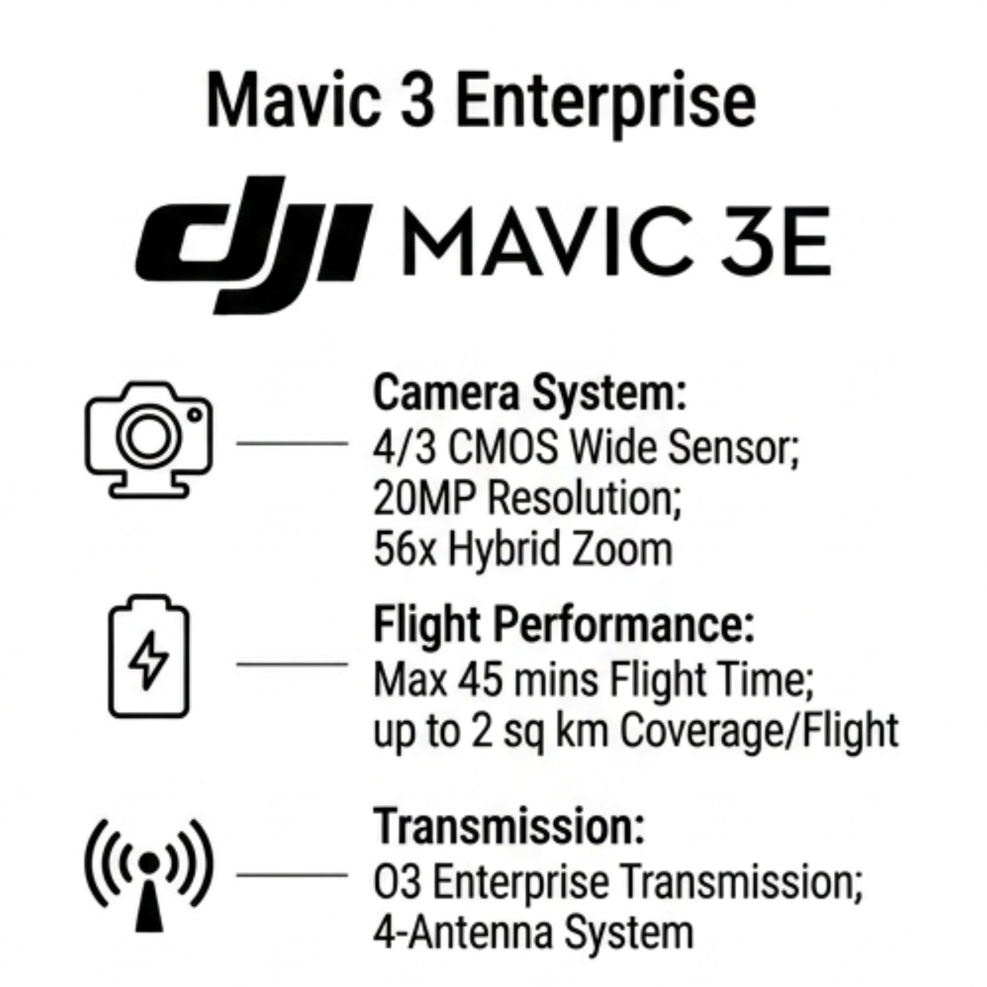 DJI Mavic 3 Enterprise Drone With Care Plus Warranty Professional Use