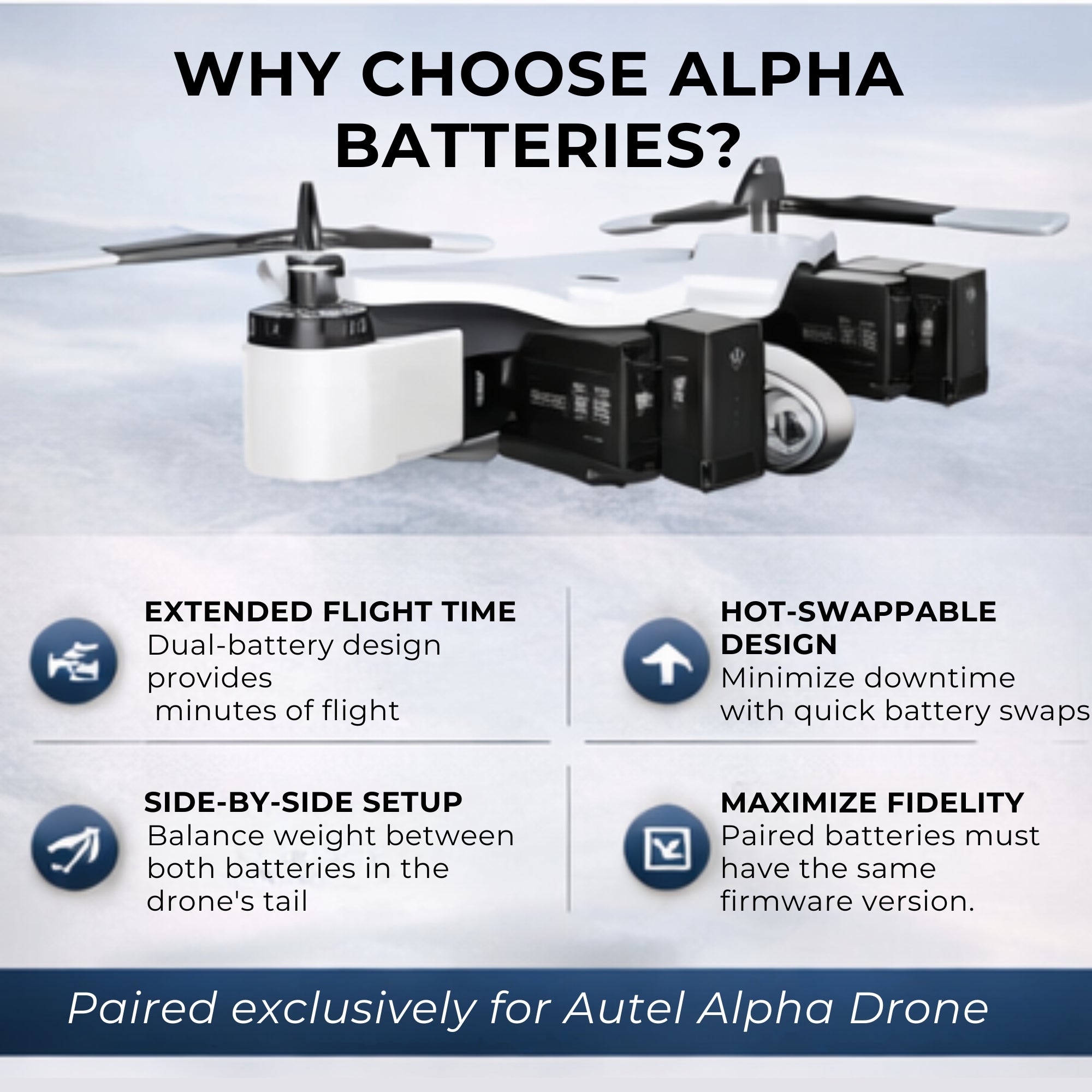 Autel Robotics Alpha Battery (2 PCs)