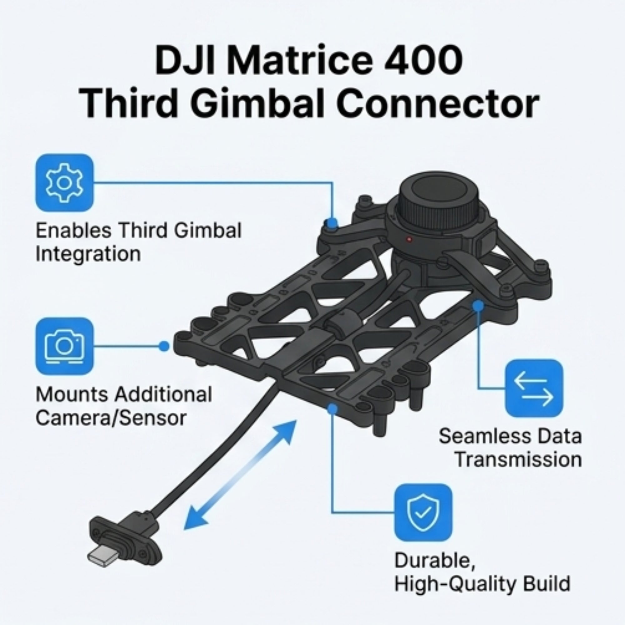 DJI M400 Third Gimbal Connector Add Extra Camera for Inspections & Use