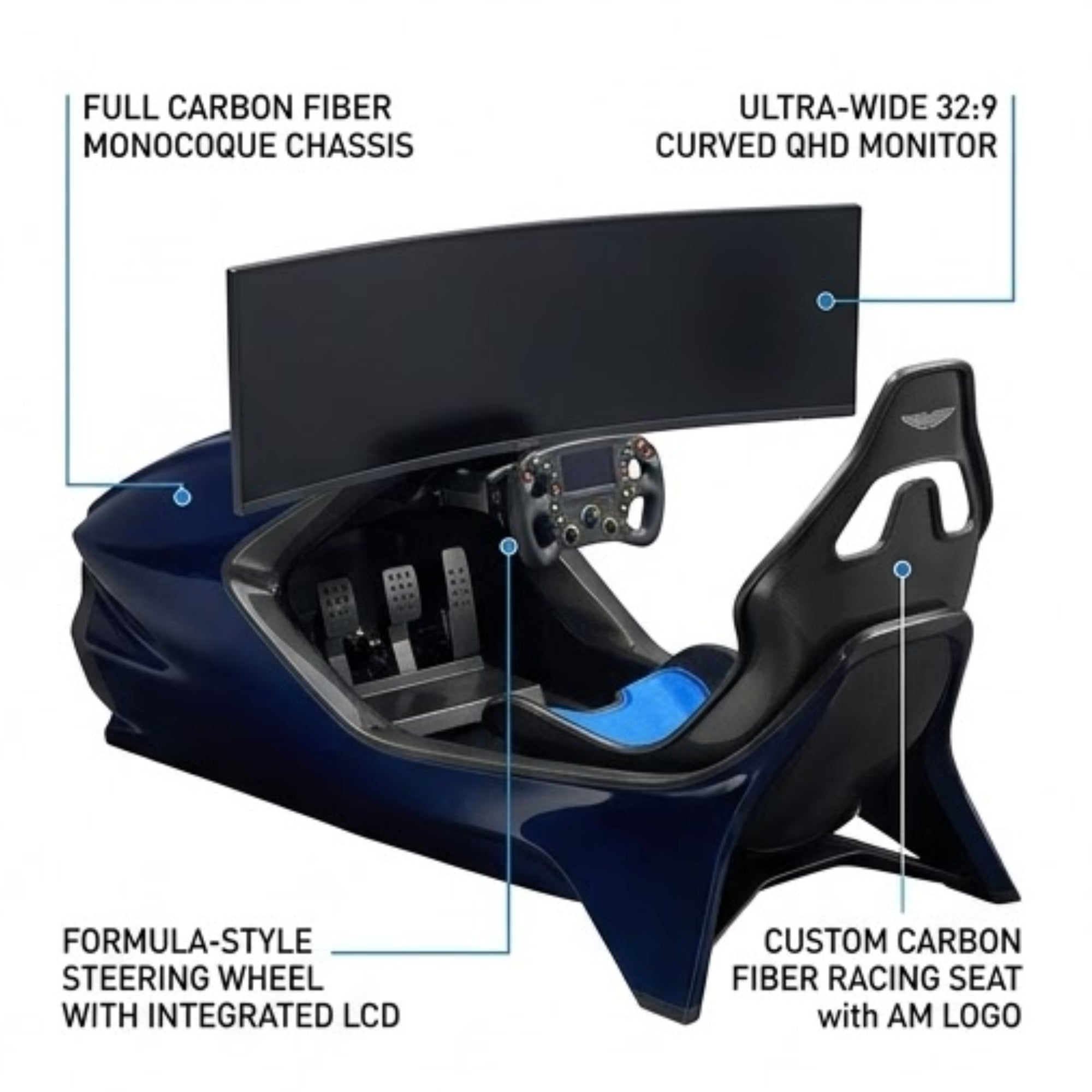Curv AMR-C01 Aston Martin Carbon Fiber Luxury Racing Simulator