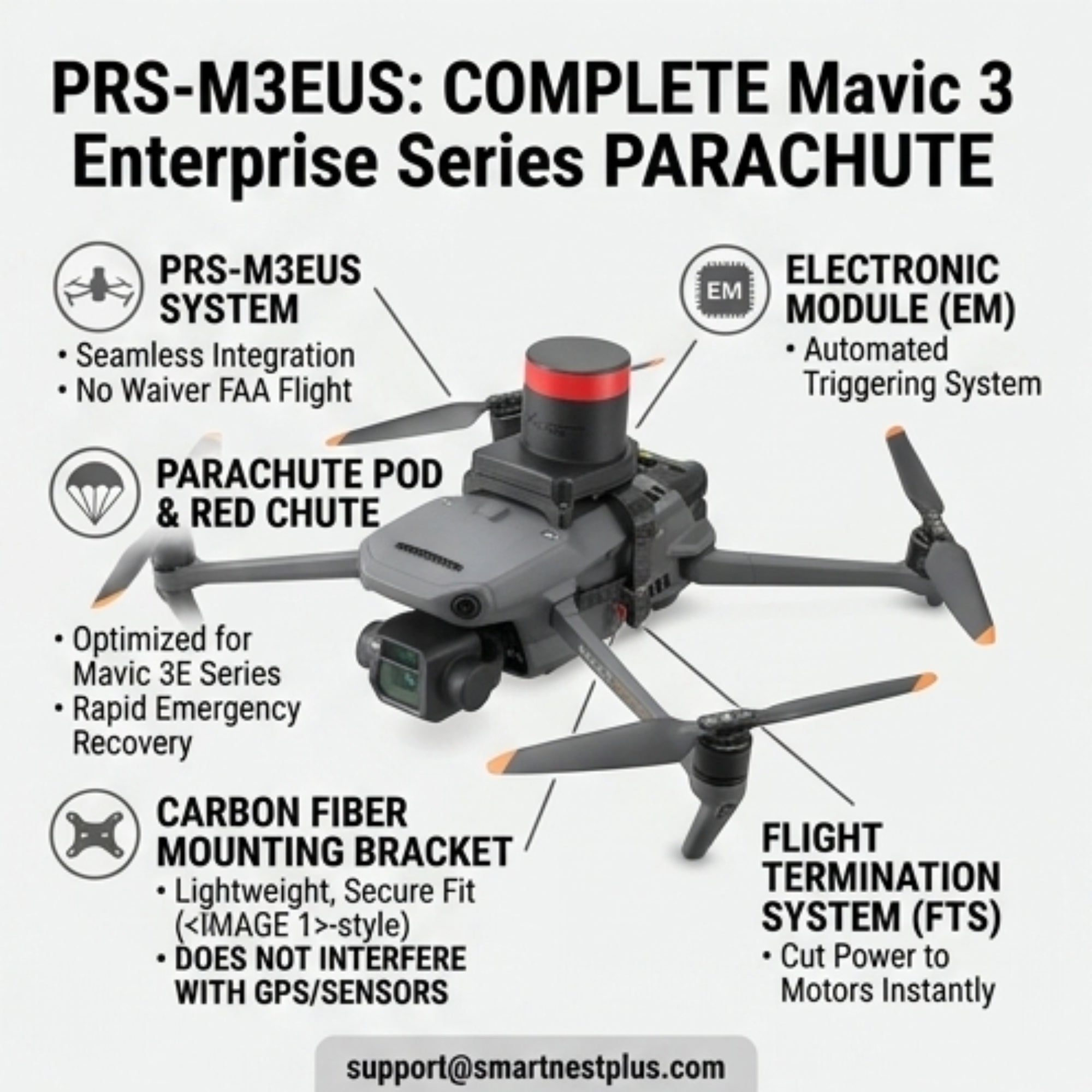 AVSS PRS-M3EUS Drone Parachute - FAA Flight Over People Safety System for DJI Mavic 3 Enterprise