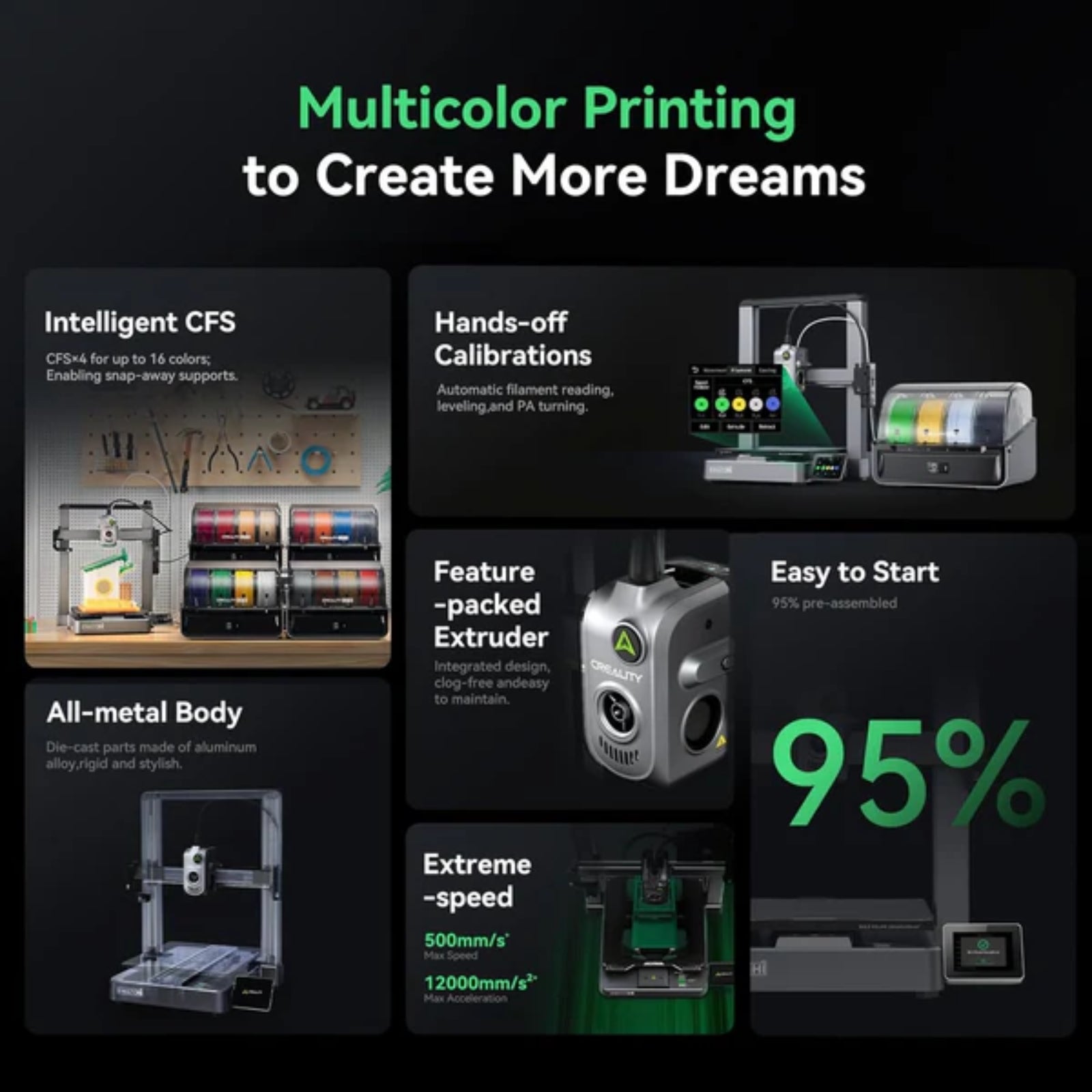 Creality Hi Combo (A) 3D Printer, Multi Color 3D Printer with CFS