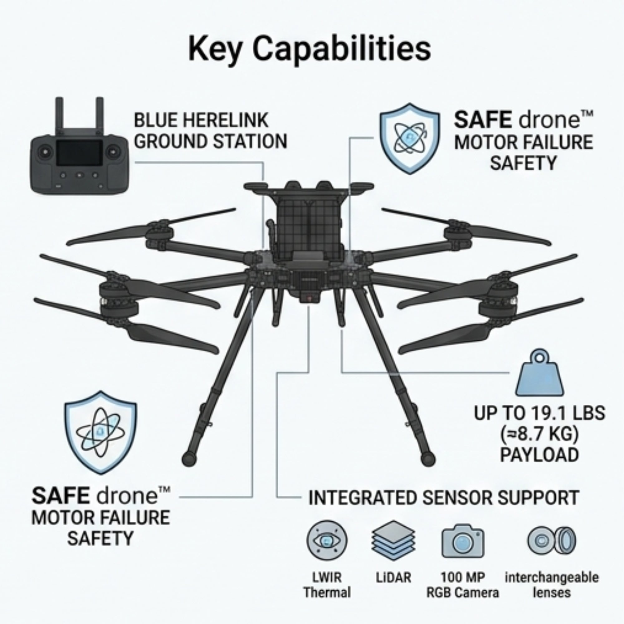Inspired Flight IF1200A Drone with Blue Herelink Ground Control Station