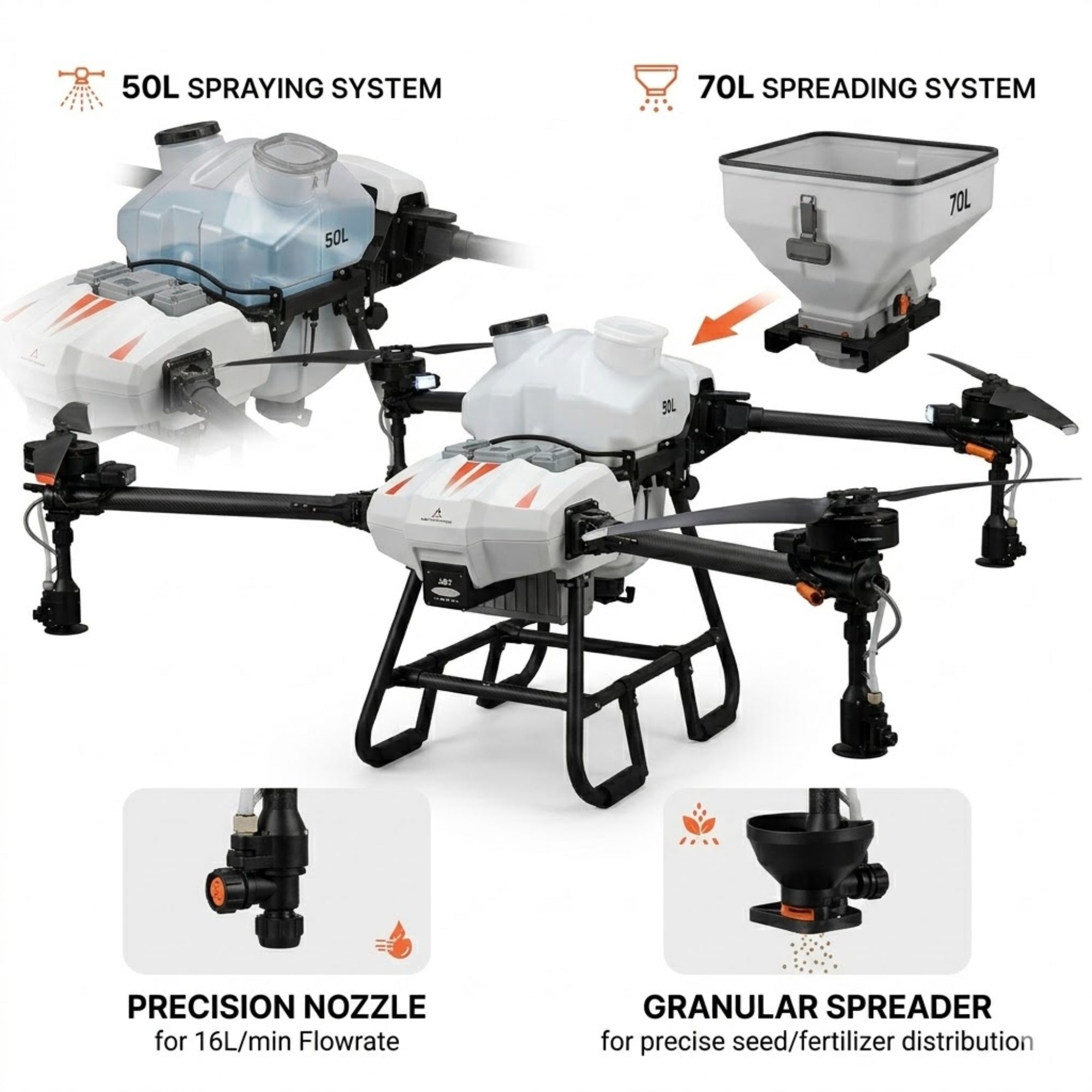 ABZ Innovation L50 Drone Ready Kit High-Capacity Precision Farming