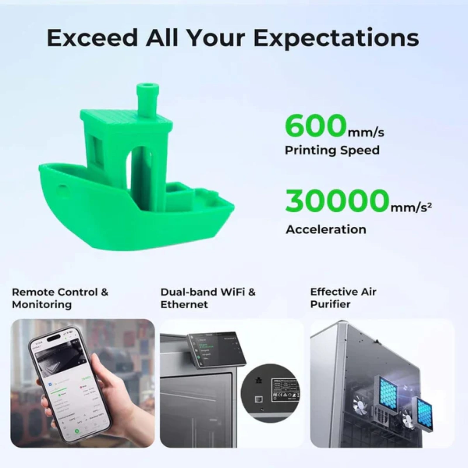 Creality K2 Plus Enclosed 3D Printer 350mm Build High Speed Auto Level Professional Use