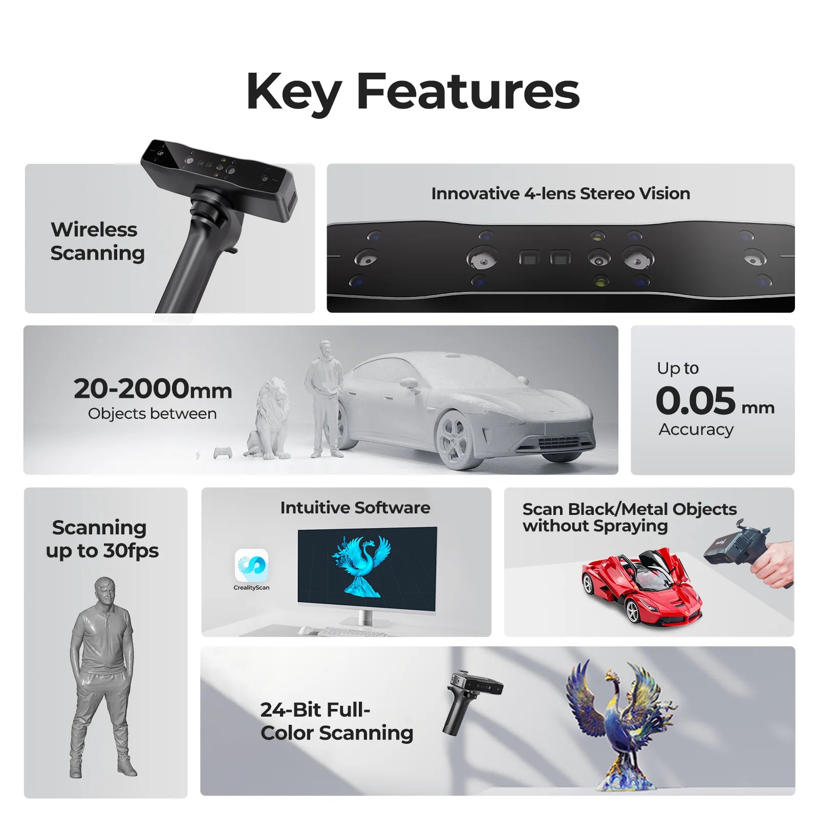 Creality Otter Lite 3D Scanner 0.05mm Wireless Full Color Scan Use