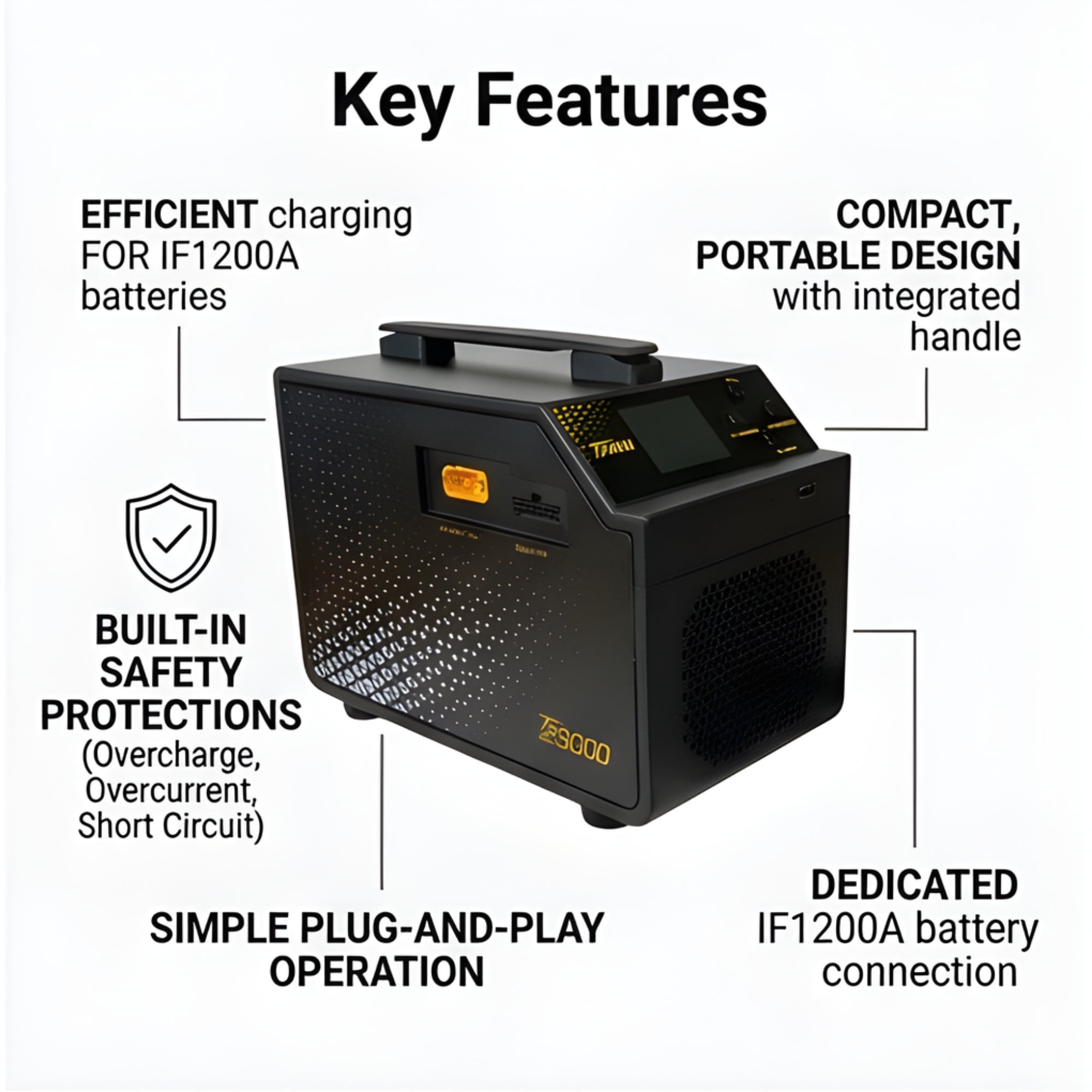 Inspired Flight IF1200A Smart Charger - Drone Battery Charging System