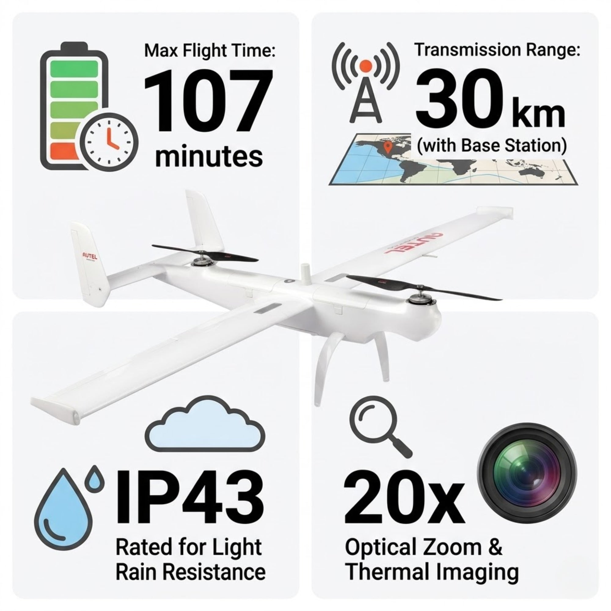 Autel Dragonfish Standard Drone with T3 Payload Camera – High Performance