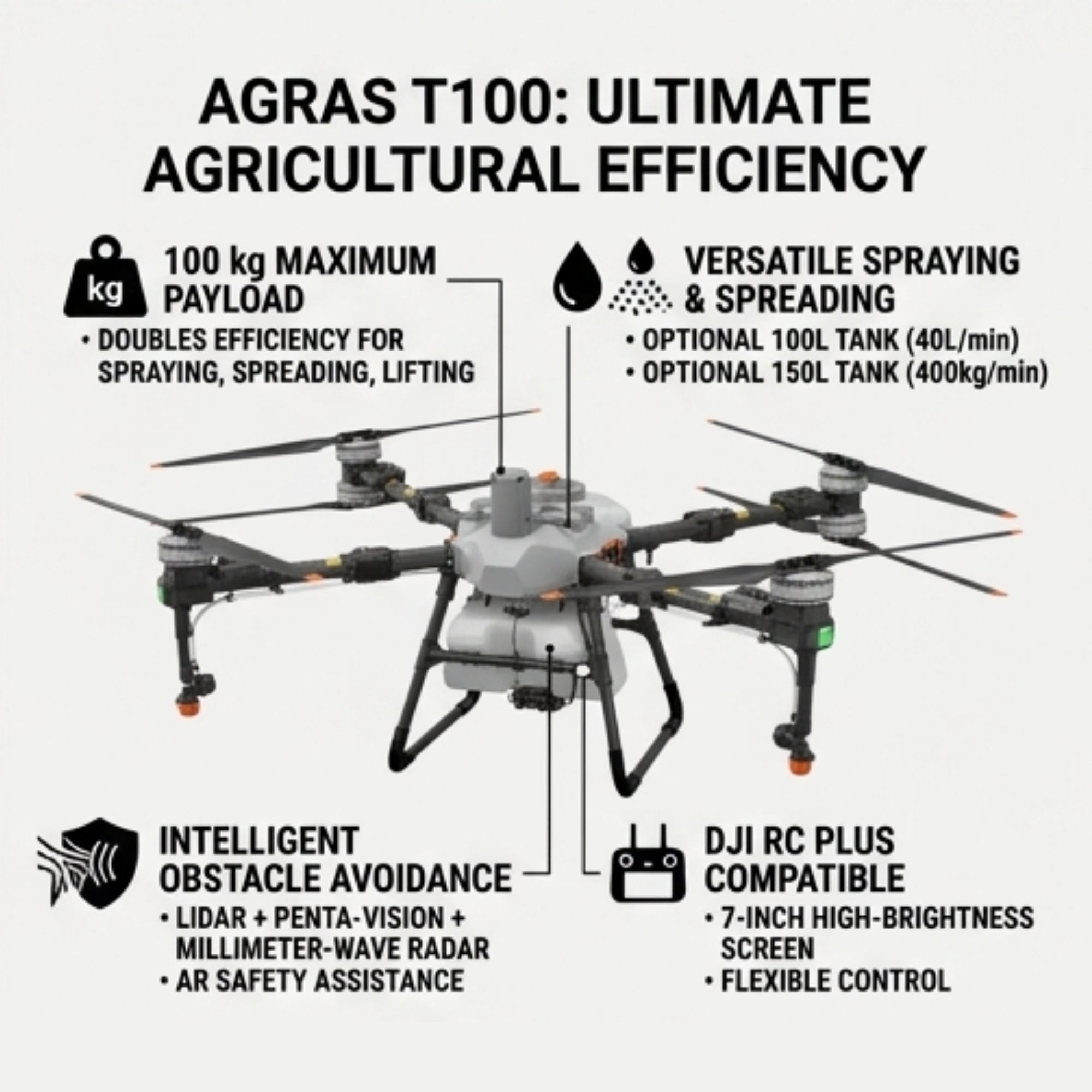 DJI Agras T100 Intelligent Agriculture Drone Airframe Only