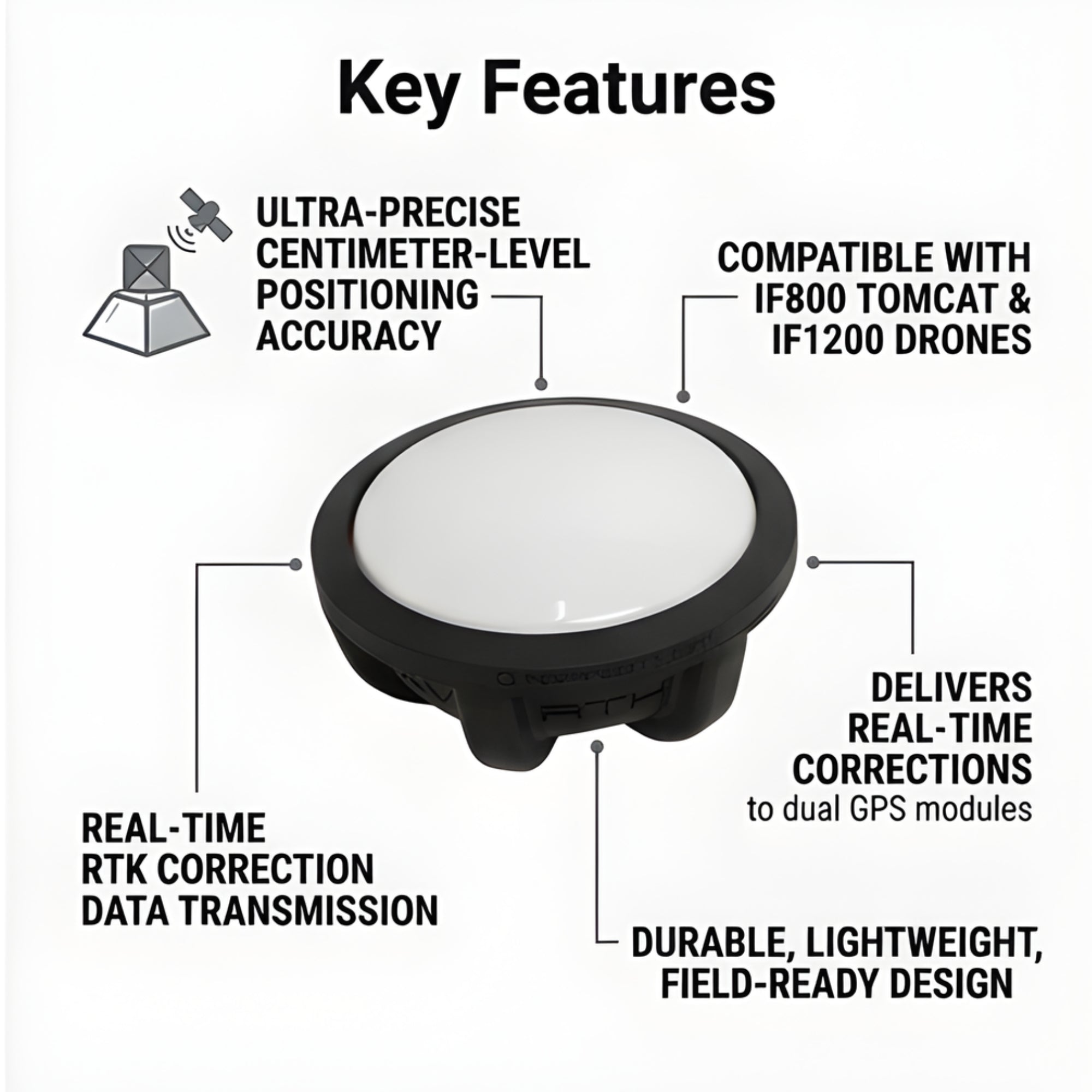Inspired Flight Navigational RTK Kit - Drone GPS Navigation & Positioning System