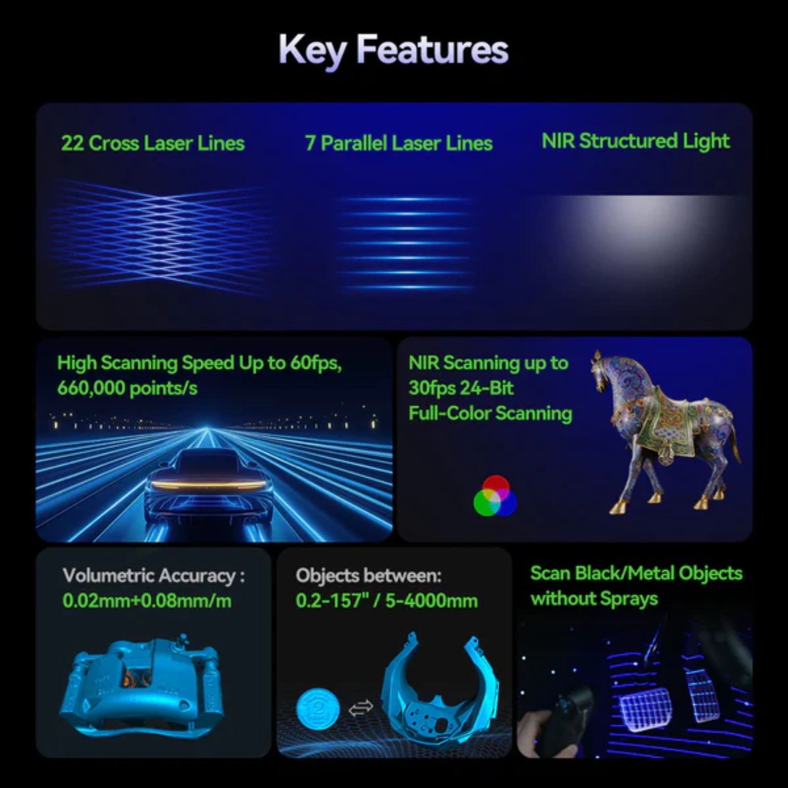 Creality Raptor Pro 3D Scanner 0.02mm Automotive Engineering High Speed Laser Scan Use