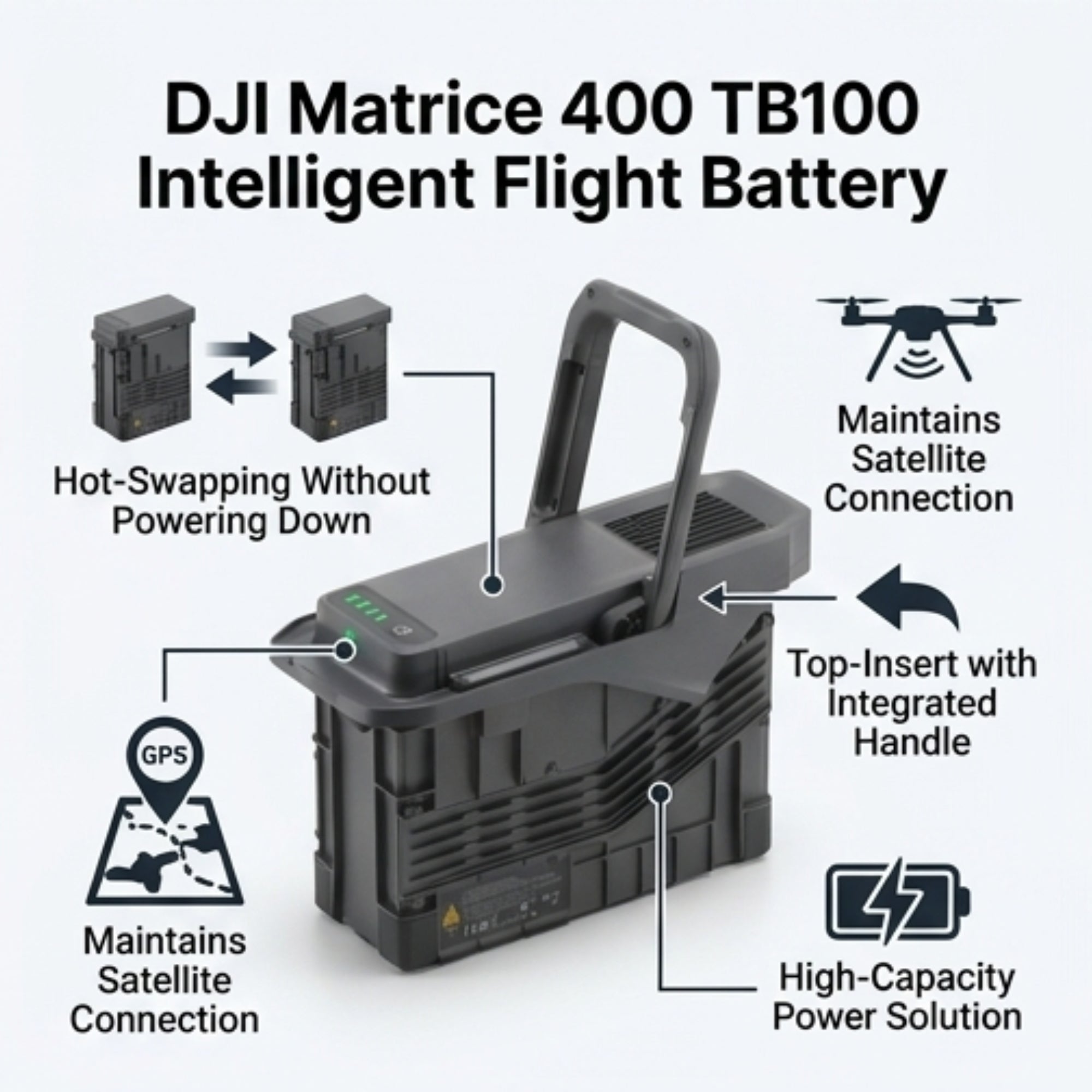 DJI Matrice 400 TB100 Intelligent Flight Battery