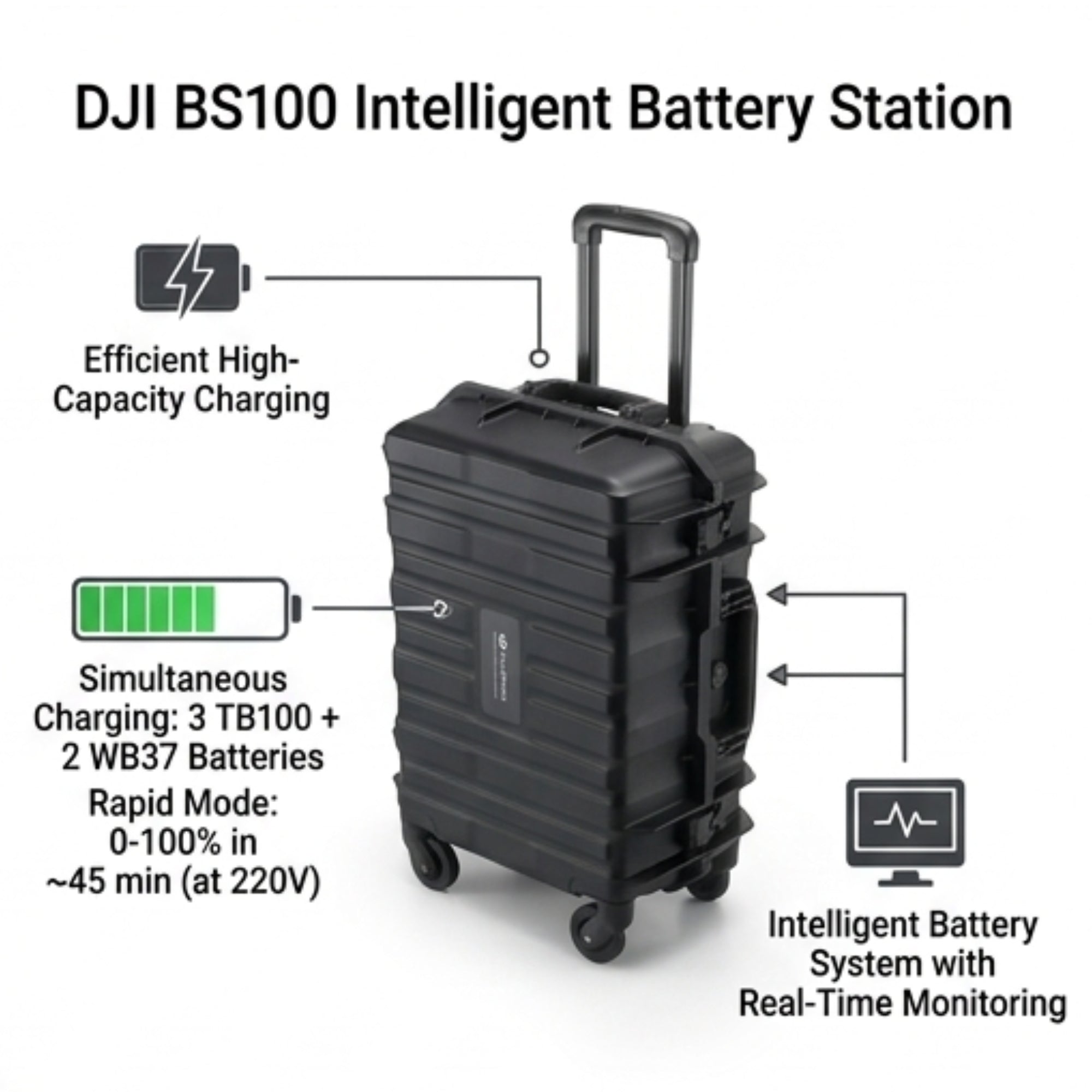 DJI BS100 Battery Station Fast Charging M400 Batteries for Drone Use