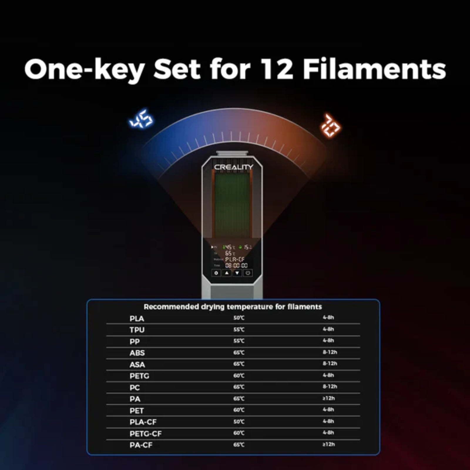 Creality Space Pi Filament Dryer 360° Hot Air LCD Touch Moisture Storage Box 3D Accessory