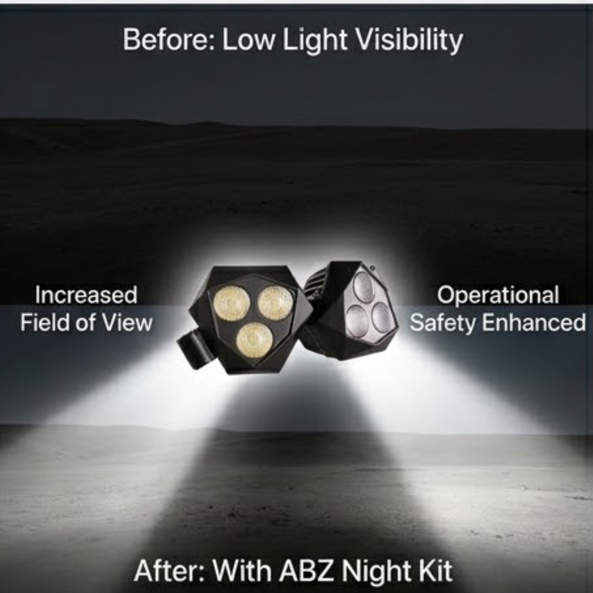 ABZ Innovation L30 Night Kit Improved Low Light Visibility Safe Night Use