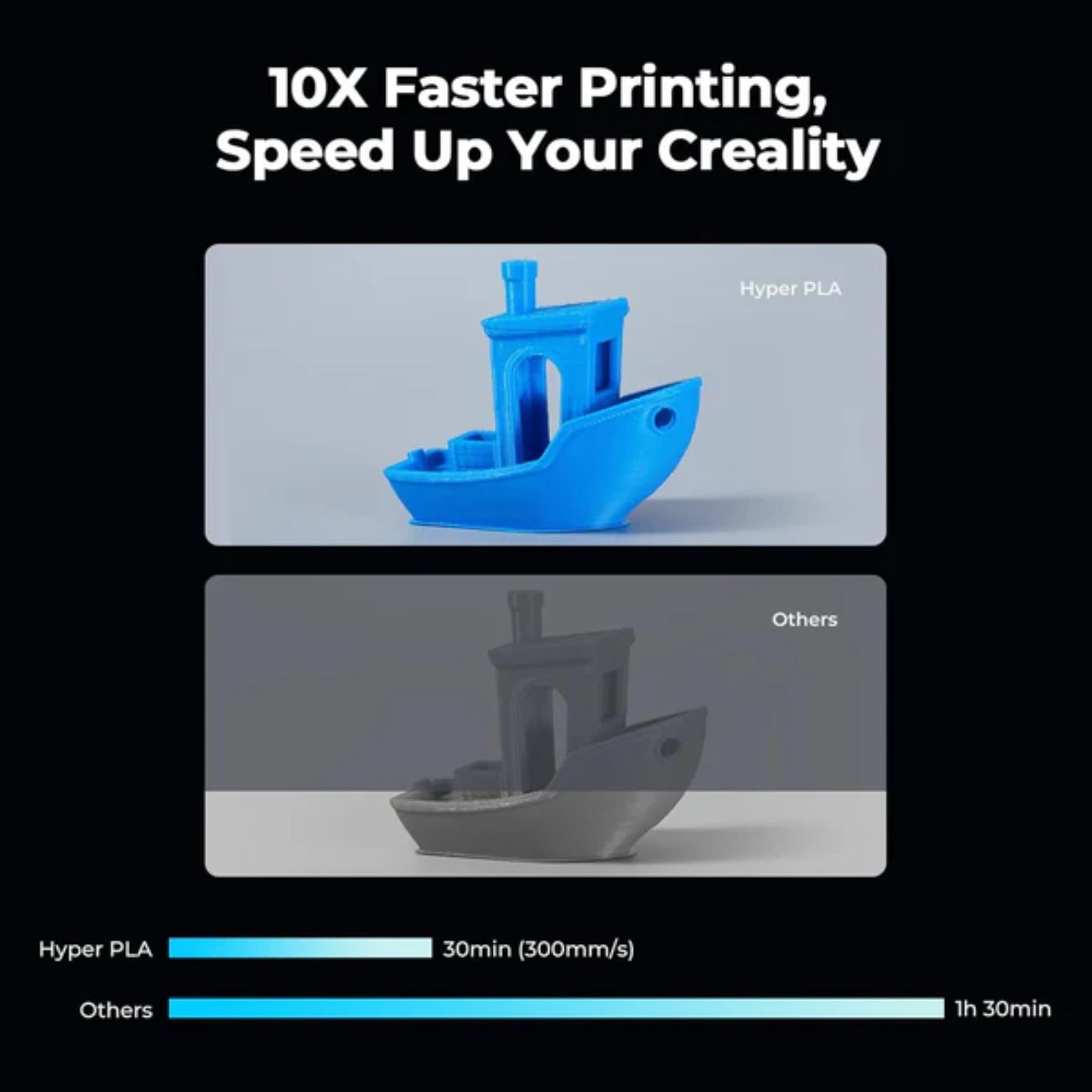 Creality Everyday 6KG Color Filament Bundle (6 pack of 1KG Spools)