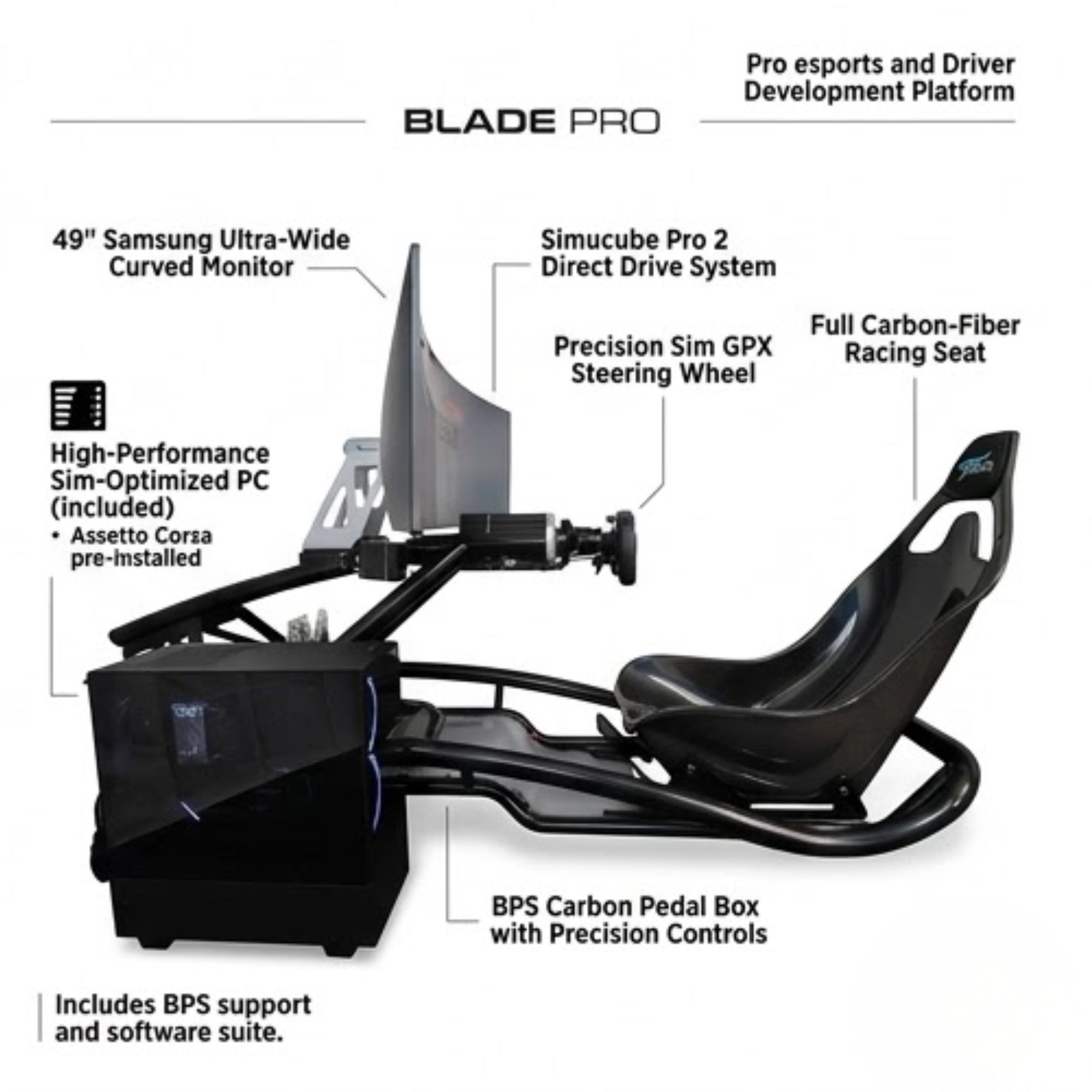 Blade Simulator Pro Simucube 2 Direct Drive Esports Racing Trainer