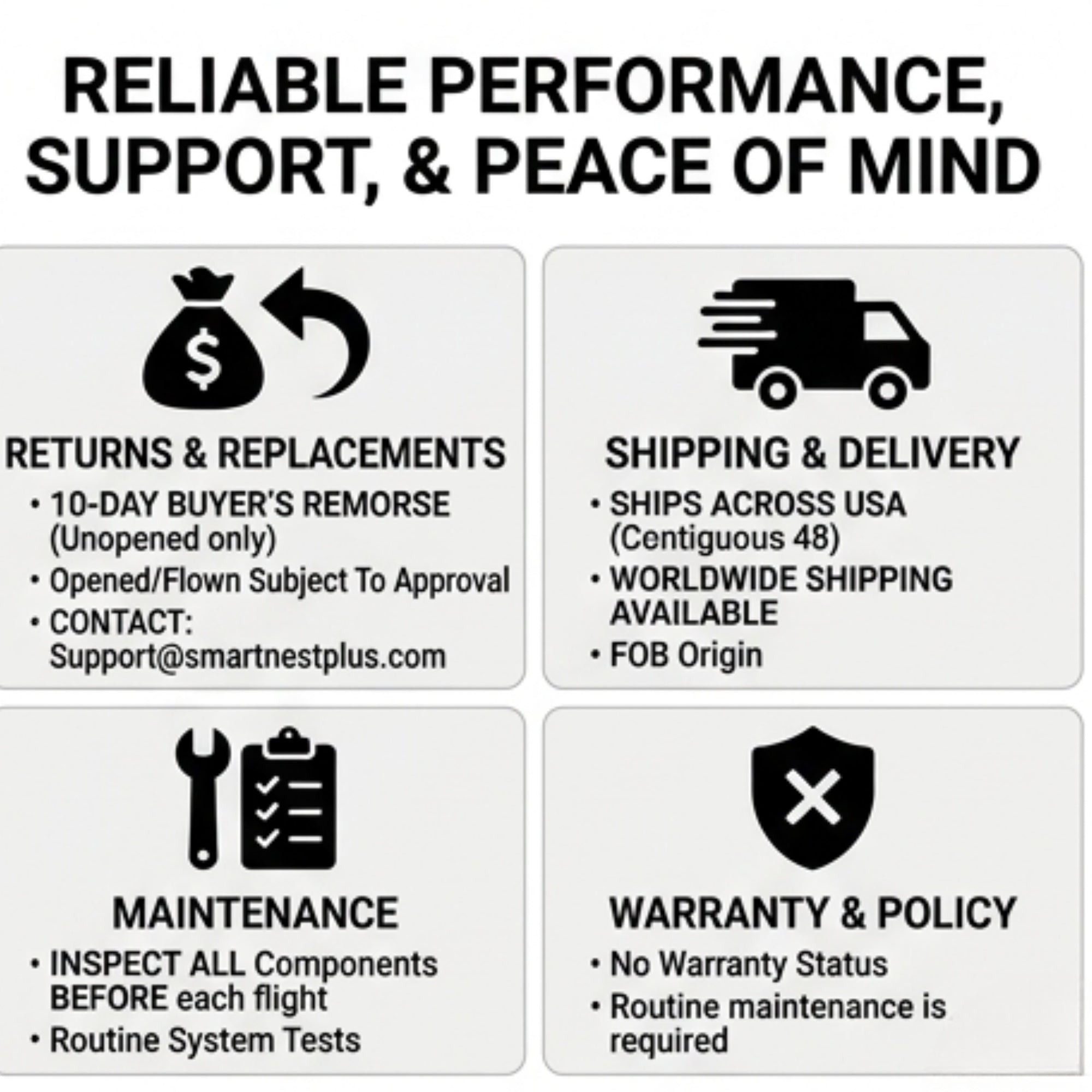 AVSS PRS-M4DTUS Payload System - Drone Safety & Flight Over People Kit