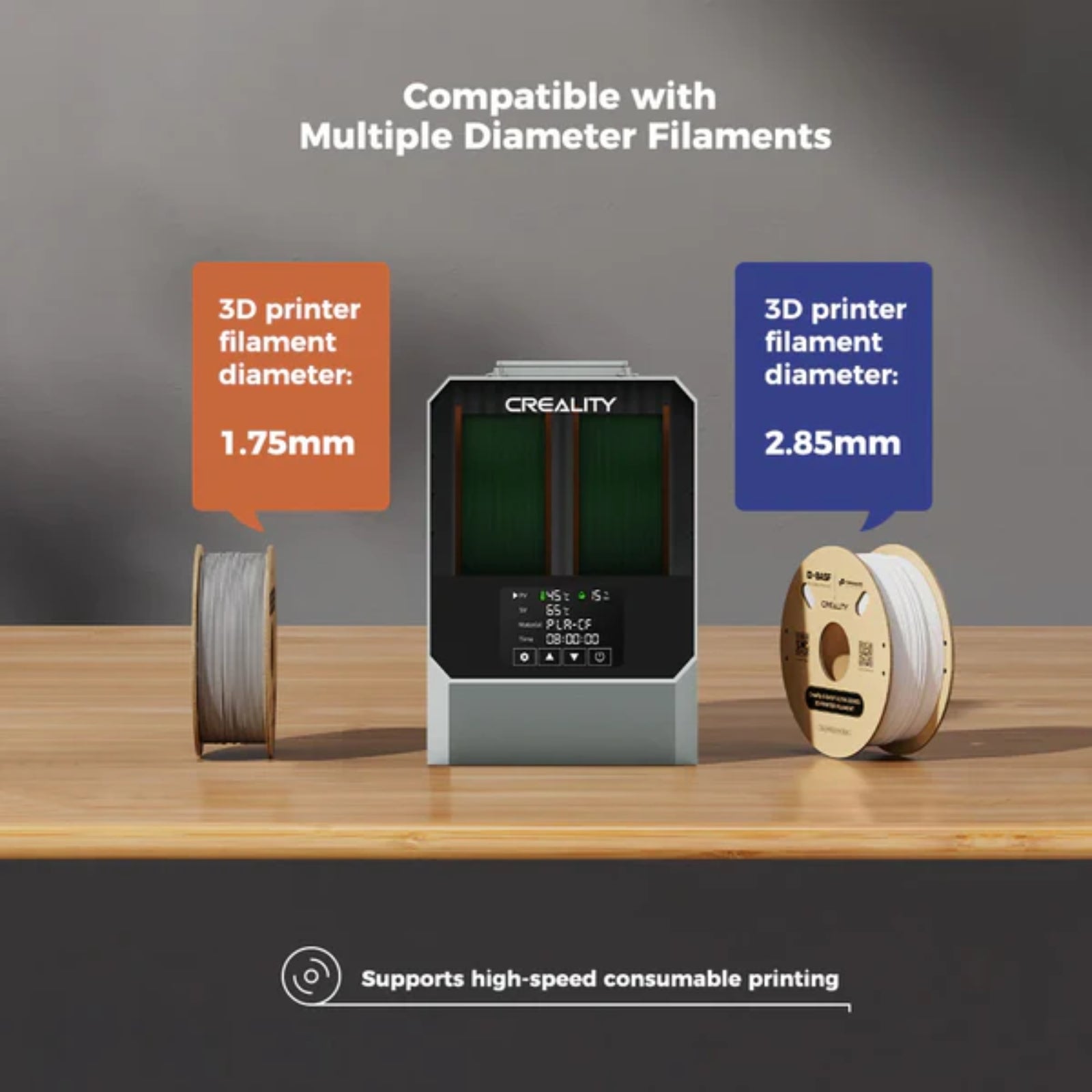 Creality Space Pi Dryer Plus Dual Spool Filament Dryer 360° Hot Air LCD Touch Moisture Control Presets