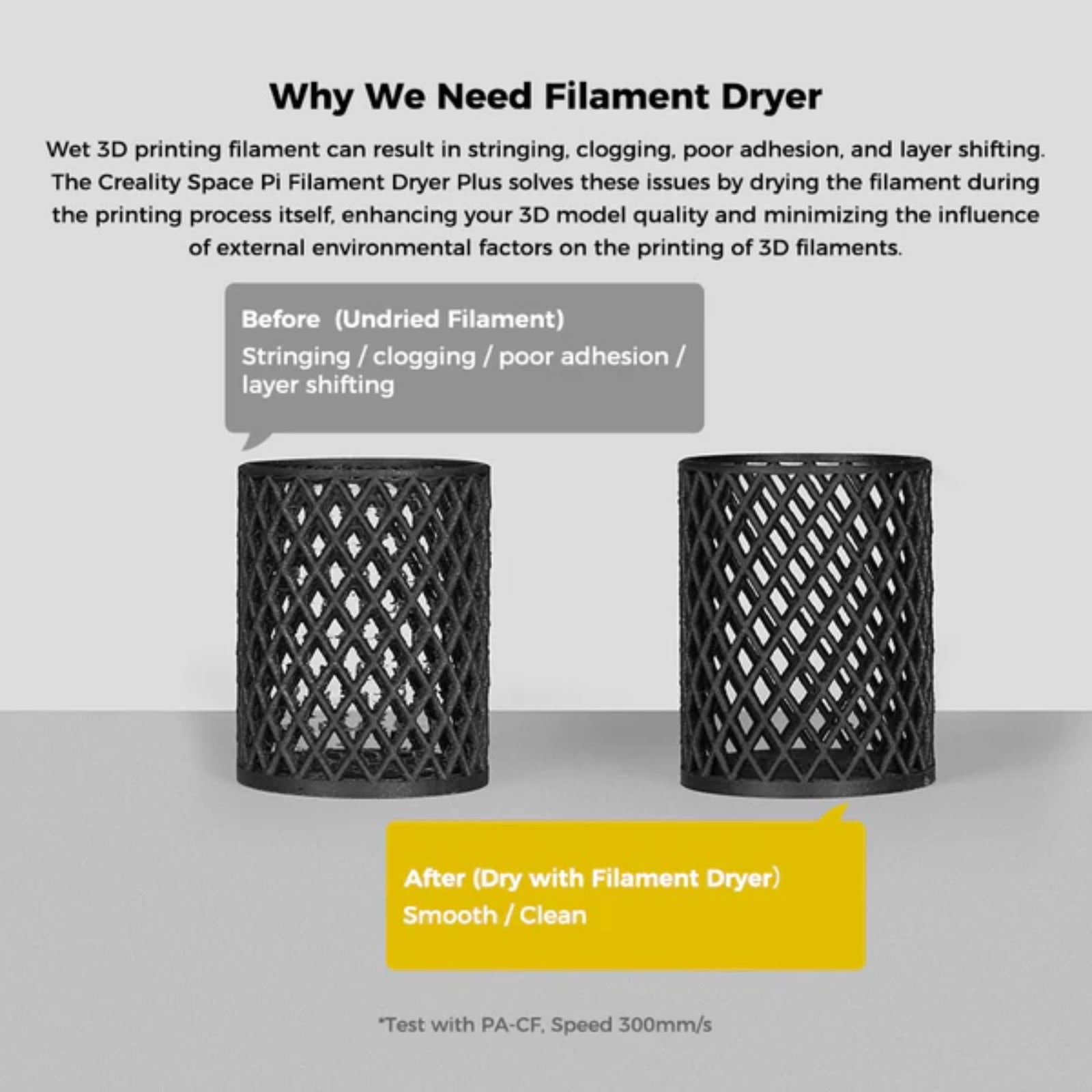 Creality Space Pi Dryer Plus Dual Spool Filament Dryer 360° Hot Air LCD Touch Moisture Control Presets