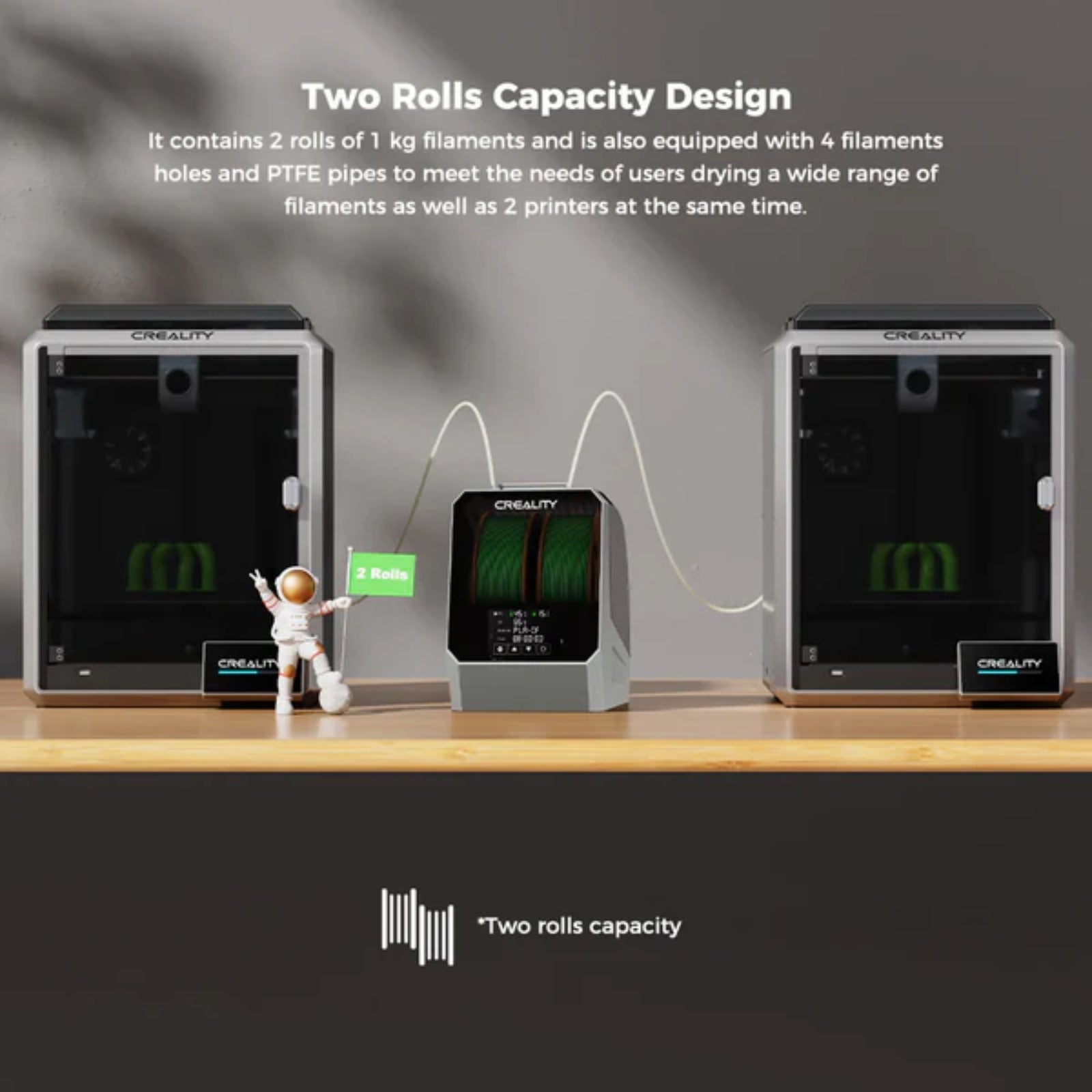 Creality Space Pi Dryer Plus Dual Spool Filament Dryer 360° Hot Air LCD Touch Moisture Control Presets